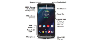 Illustration for article titled Droid Turbo Rumor Roundup: Everything We Think We Know
